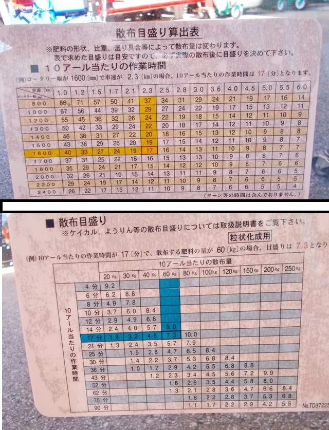 タイショー 中古その他 CS130Rの商品画像8
