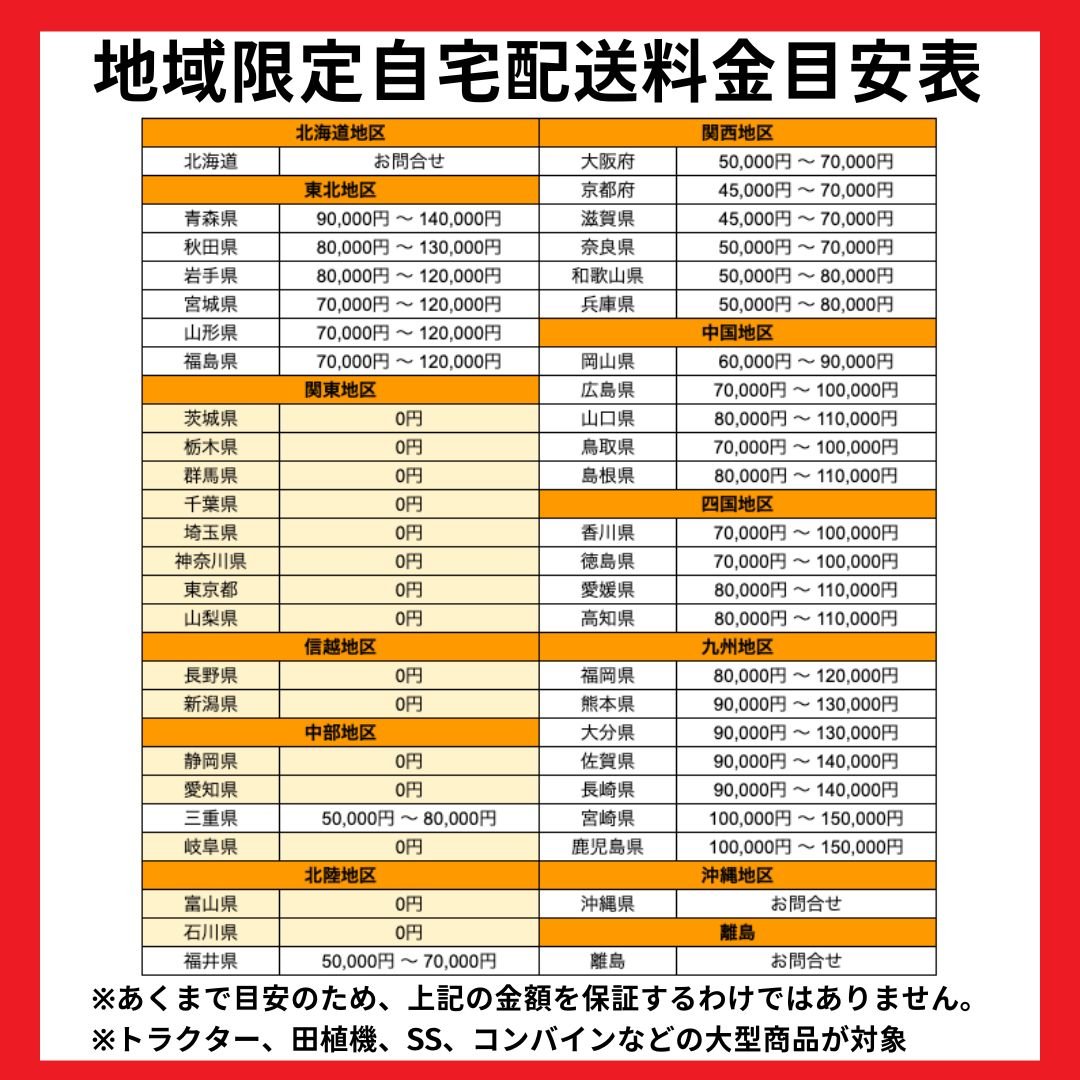ショーシン 中古スピードスプレーヤー 【メーカー整備済み】地域限定自宅配送 ショーシン スピードスプレーヤー SS SHOSHIN  3S-FS642HC 噴霧 果樹園の商品画像10